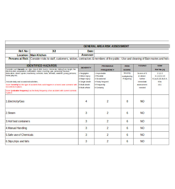 Free Sample Risk Assessment Forms In Pdf Ms Word Xls 17316 The Best