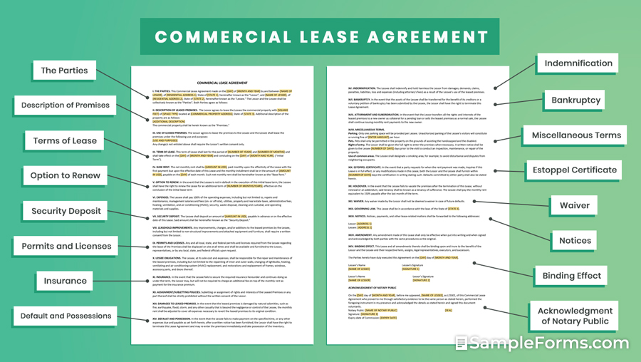 COMMERCIAL LEASE AGREEMENT