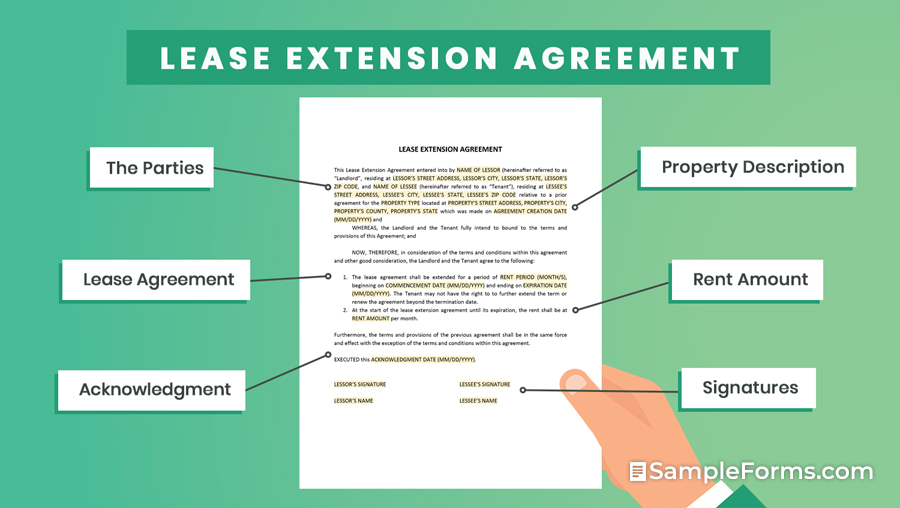 LEASE EXTENSION AGREEMENT