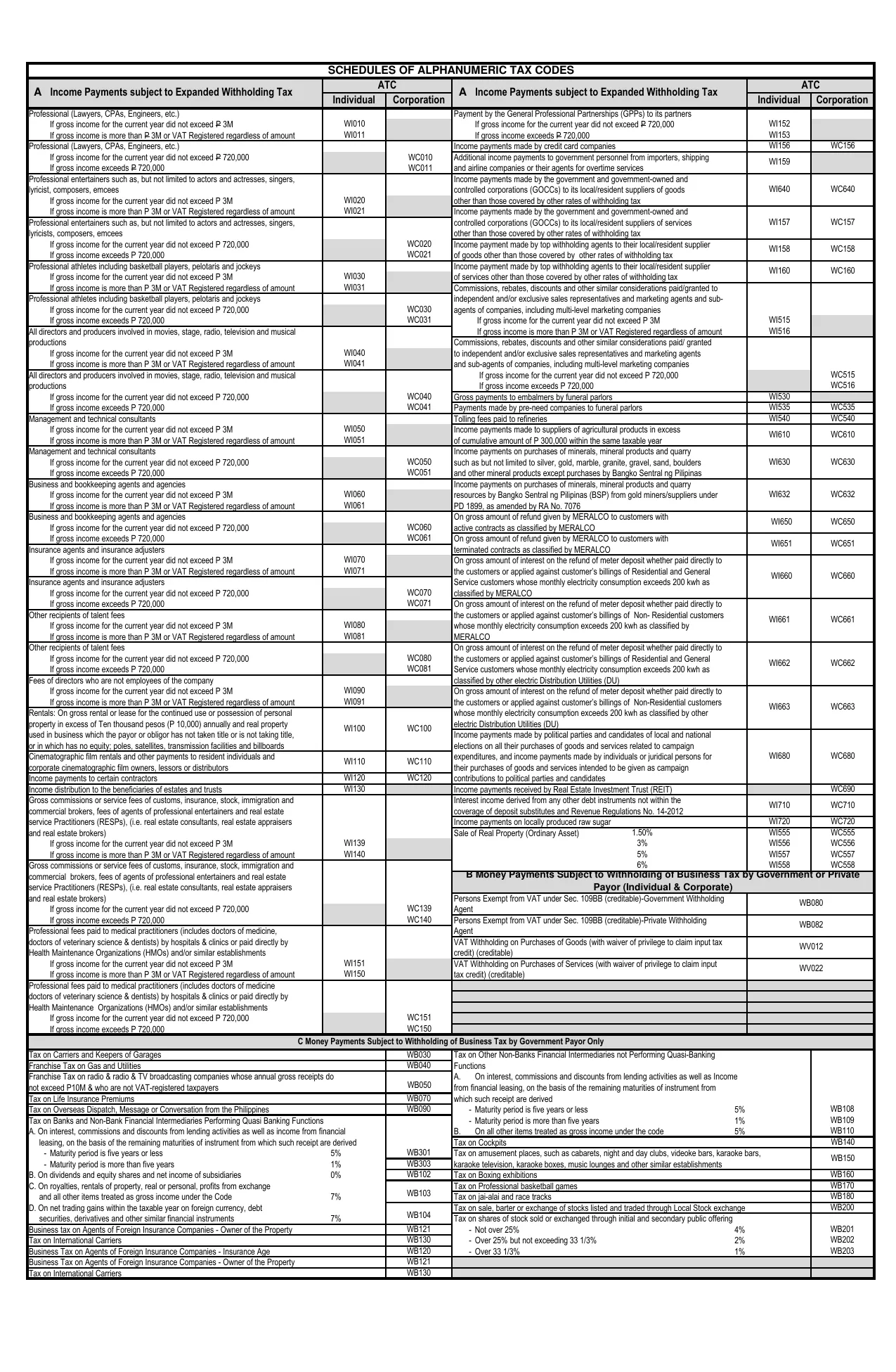 2307 BIR Form - Fill, Edit, Download & Print