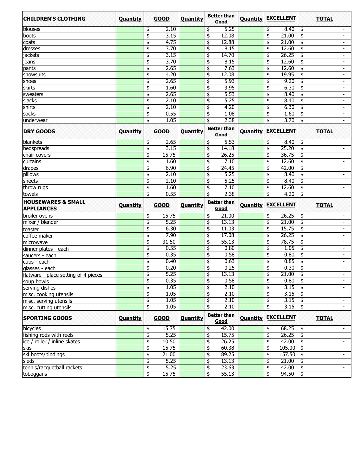 Non Cash Charitable Donations Worksheet- Fill, Sign Online, Download & Print - No Signup