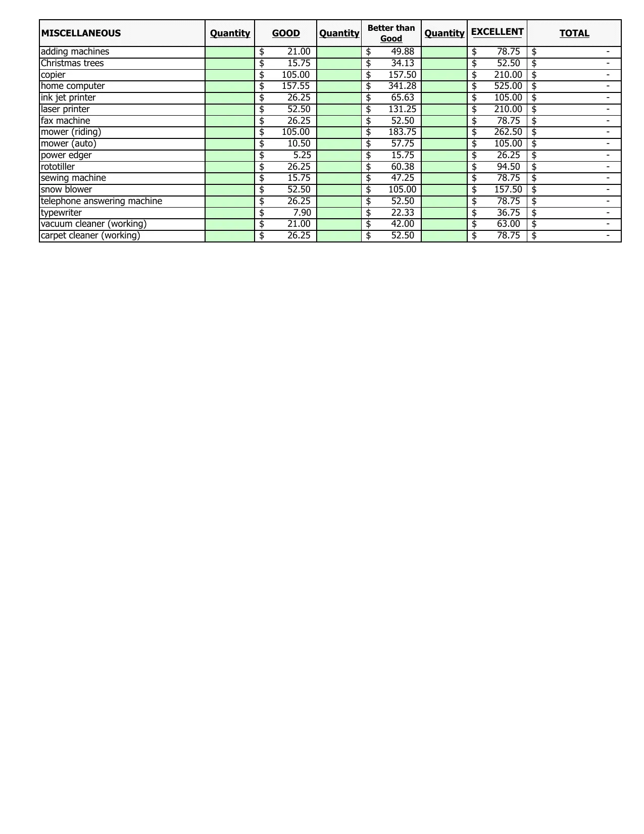 Non Cash Charitable Donations Worksheet- Fill, Sign Online, Download & Print - No Signup