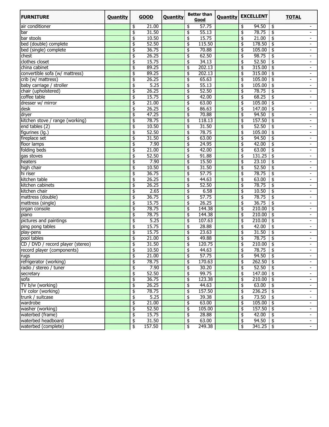 Non Cash Charitable Donations Worksheet- Fill, Sign Online, Download & Print - No Signup