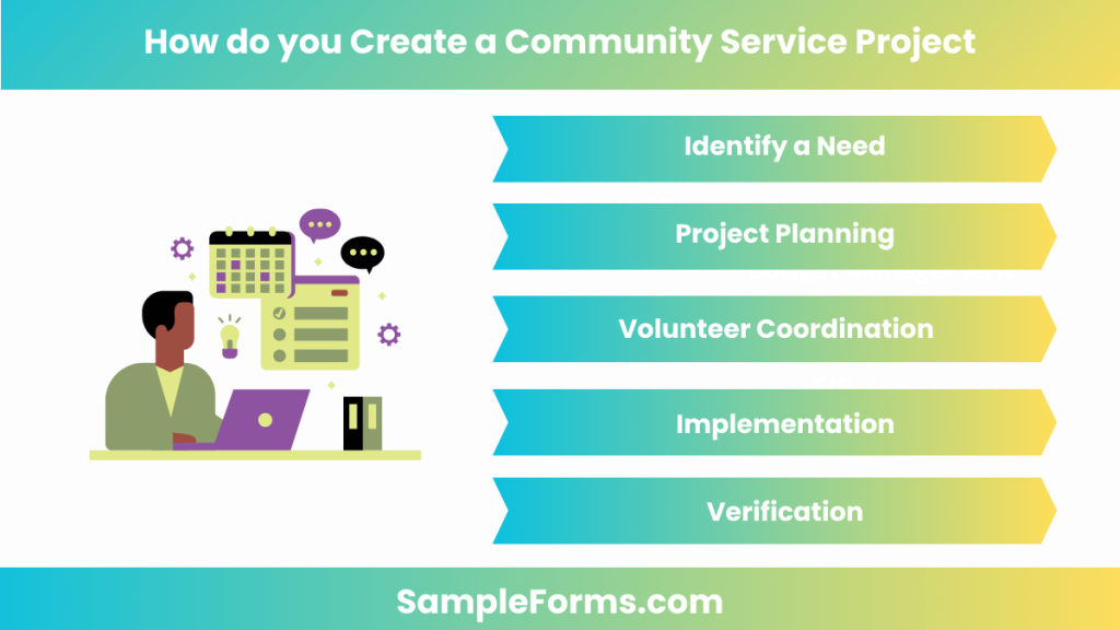 how do you create a community service project 1024x576