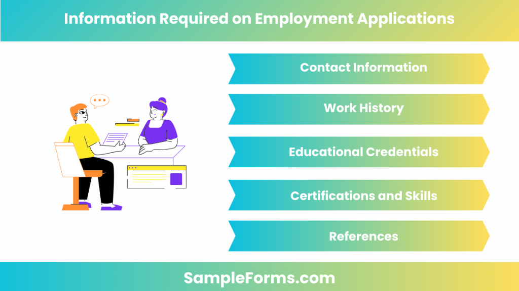 information required on employment applications 1024x576