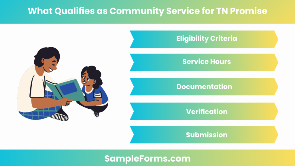 what qualifies as community service for tn promise 1024x576