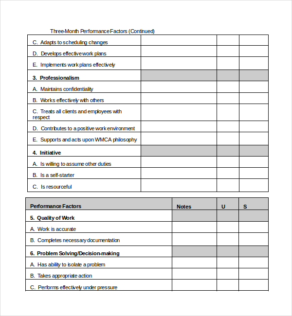 monthly employee appraisal form