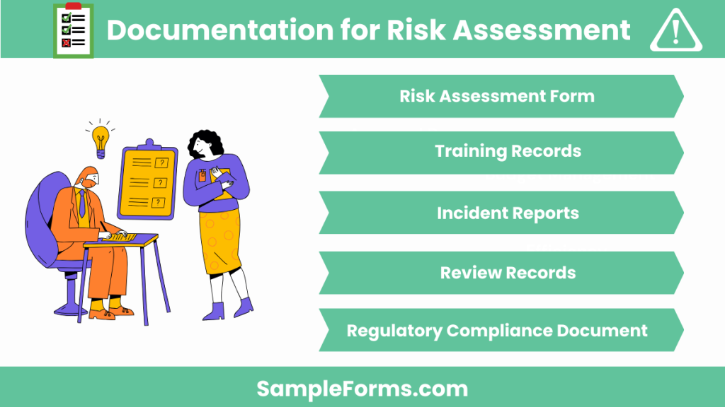 documentation for risk assessment 1024x576