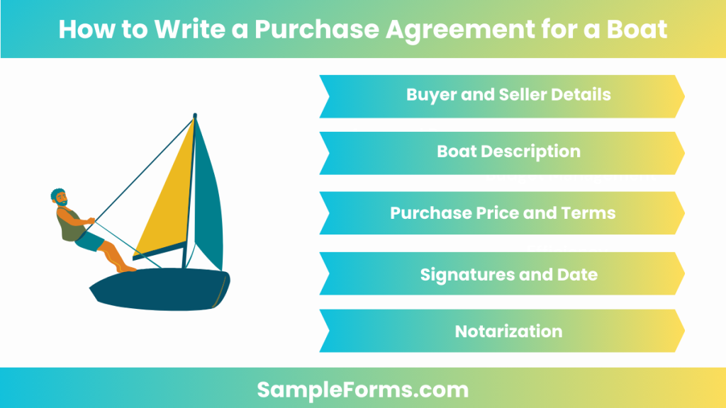 how to write a purchase agreement for a boat 1024x576