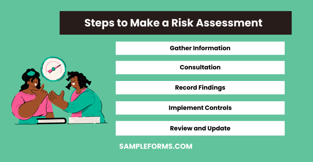 steps to make a risk assessment 1024x530