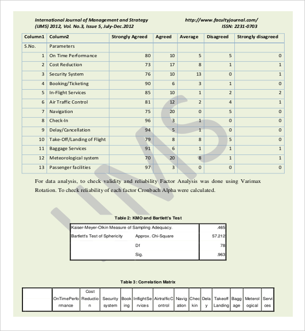 Customer Feedback Report Template