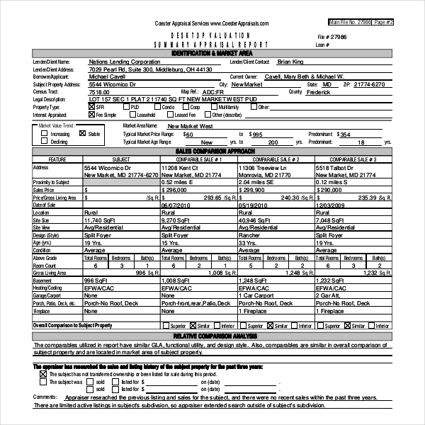 Free 12 Sample Appraisal Review Forms In Pdf Ms Word Xls 9076