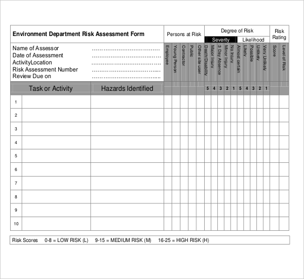 environmental risk assessment form