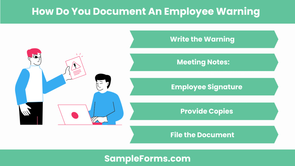 how do you document an employee warning 1024x576