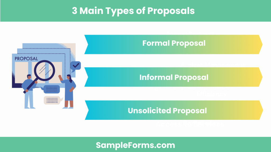 3 main types of proposals 1024x576
