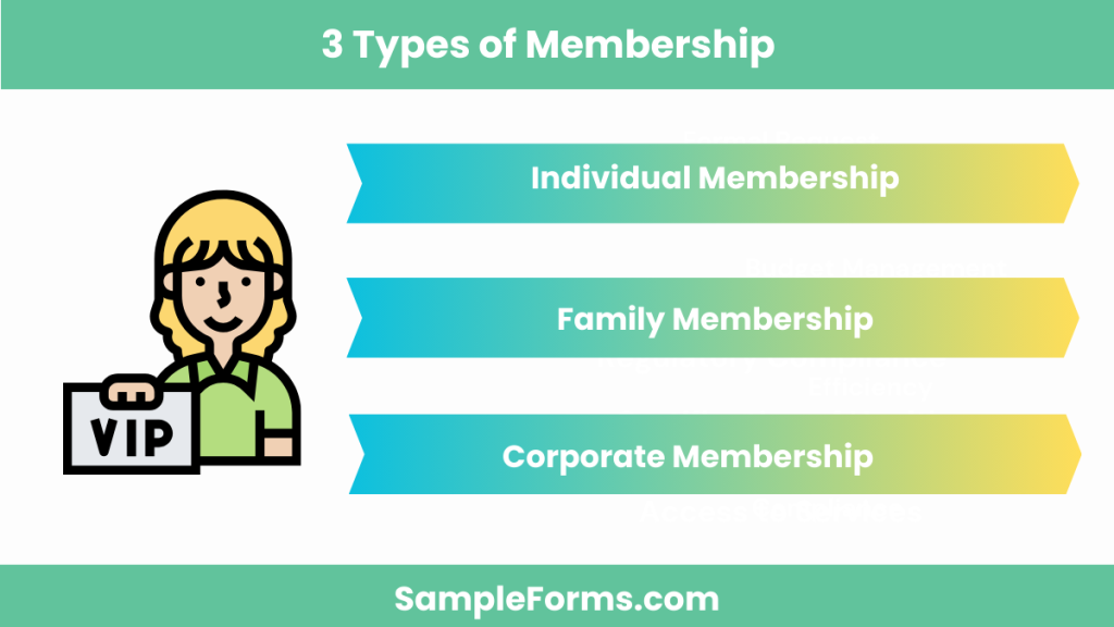 3 types of membership 1024x576