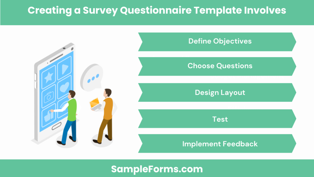 creating a survey questionnaire template involves 1024x576