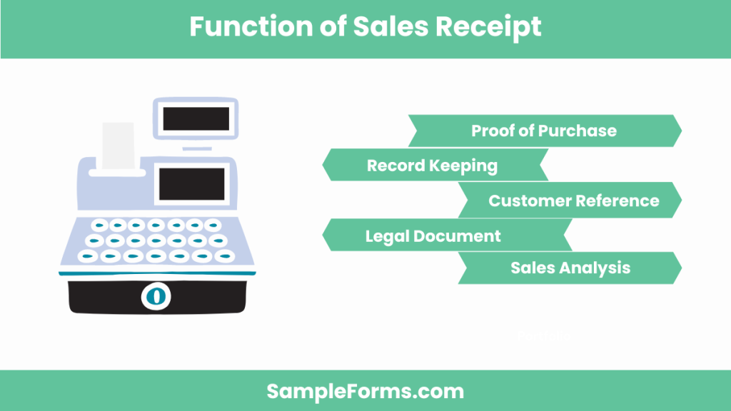 function of sales receipt 1024x576