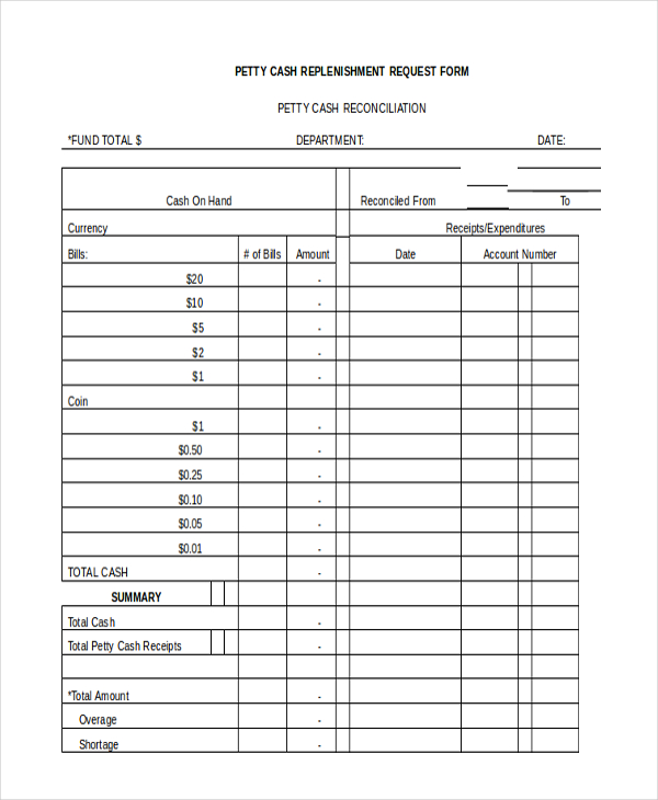 petty cash replenishment request form