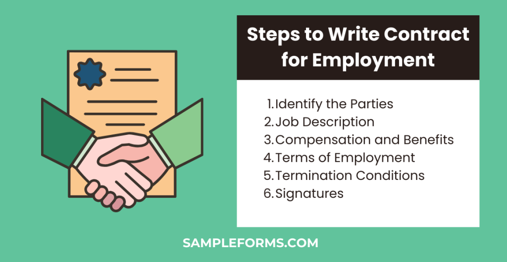steps to write contract for employment 1024x530