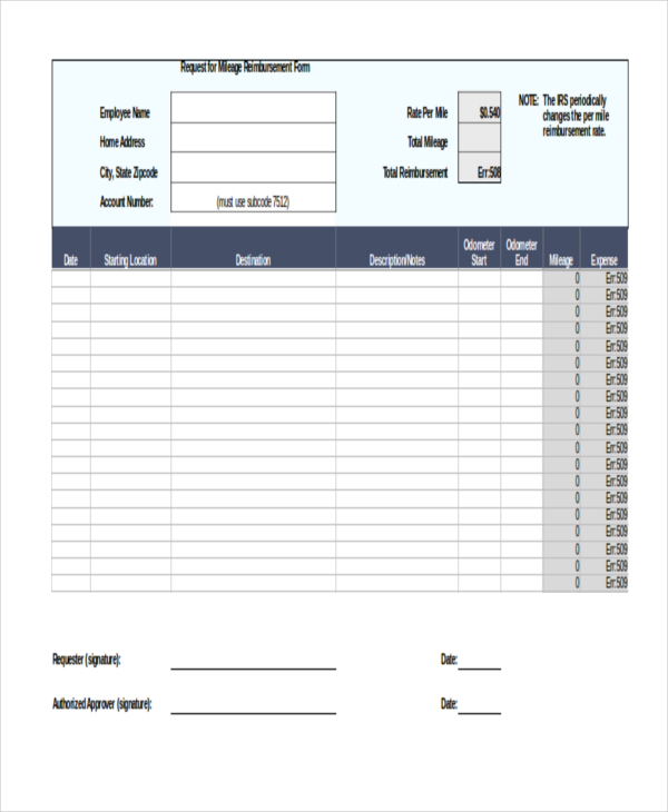 employee mileage reimbursement form