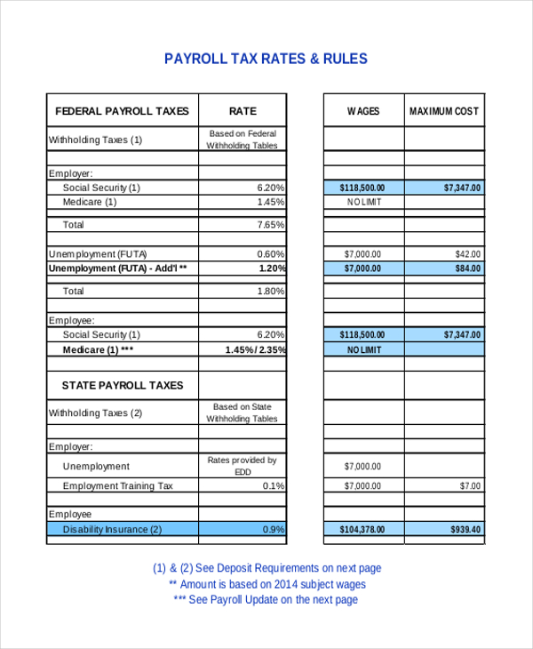 FREE 8+ Sample Payroll Tax Forms in PDF  Excel  MS Word