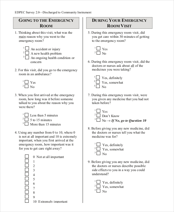 patient satisfaction questionnaire in emergency department