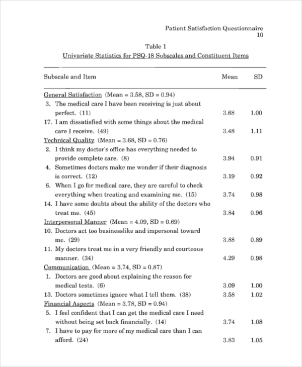 patient satisfaction questionnaire short form