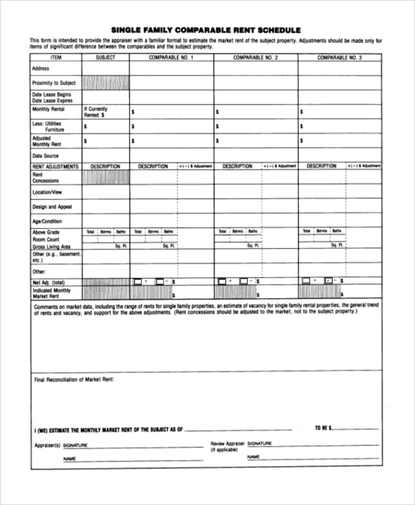 single family rent roll form