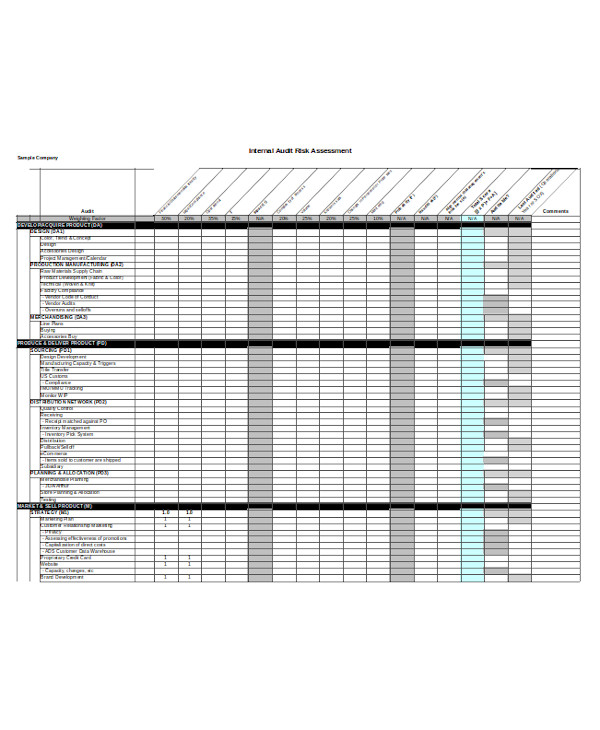 FREE 19+ Sample Risk Assessment Forms in MS Word | PDF | Excel