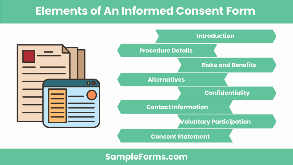 elements of an informed consent form 1024x576