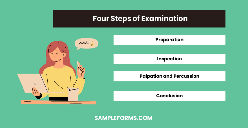 four steps of examination 1024x530
