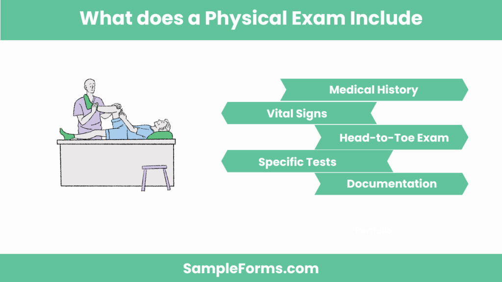what does a physical exam include 1024x576