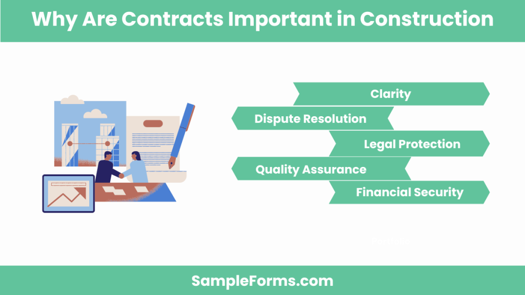 why are contracts important in construction 1024x576