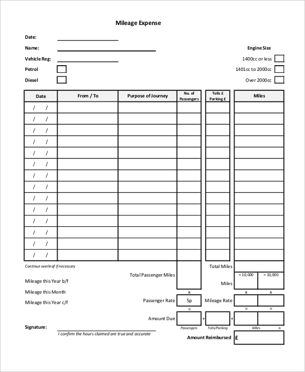 Gas Mileage Expense Report Template