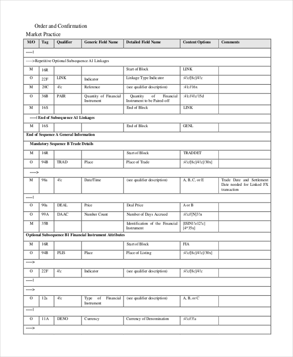 foreign exchange order and confirmation