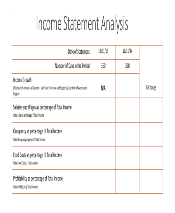 income statement analysis example