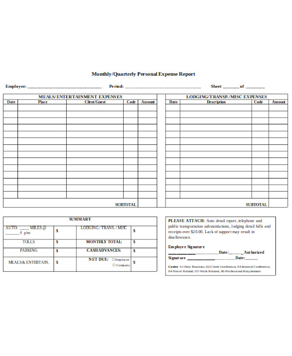 new business expense report form sample