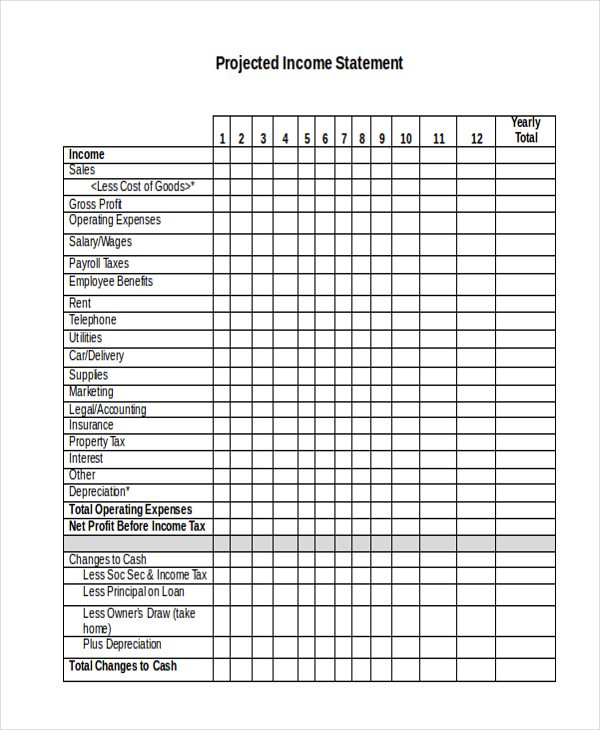 projected income statement