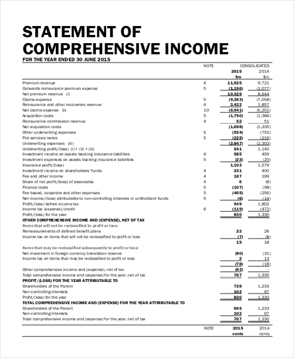 statement of comprehensive income example