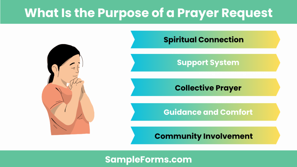 what is the purpose of a prayer request 1024x576