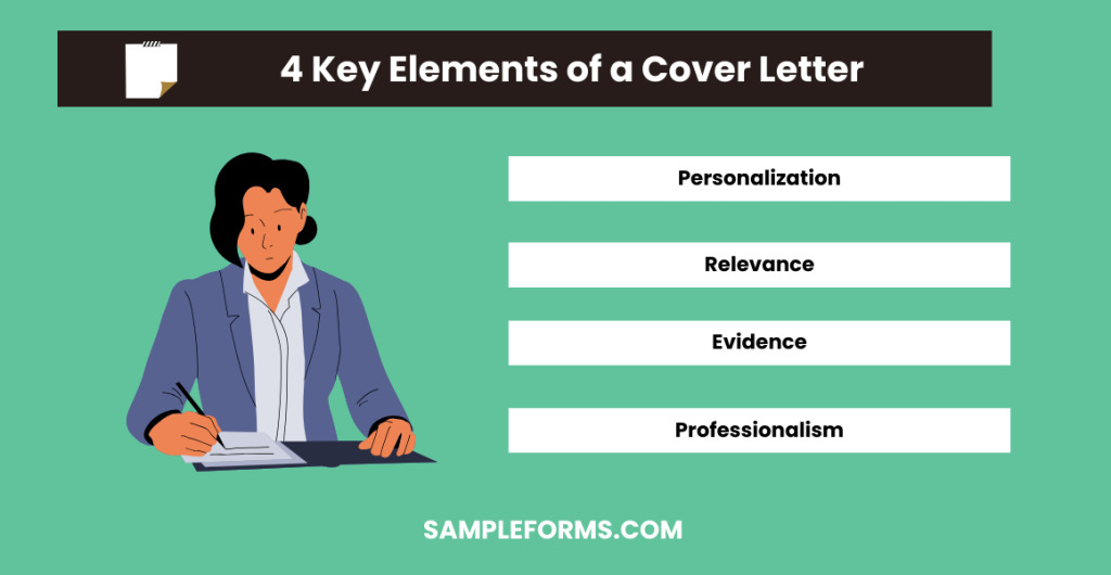 4 key elements of a cover letter 1024x530