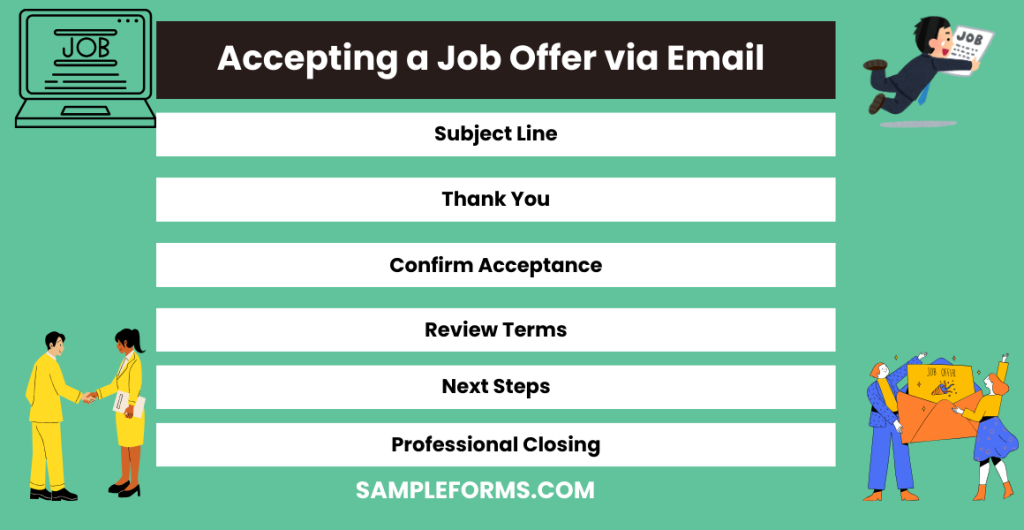 accepting a job offer via email 1024x530