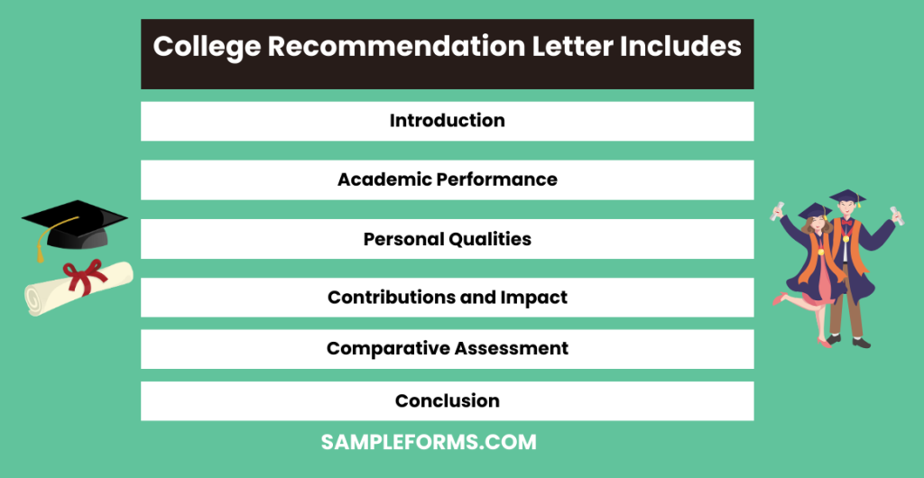college recommendation letter includes 1024x530