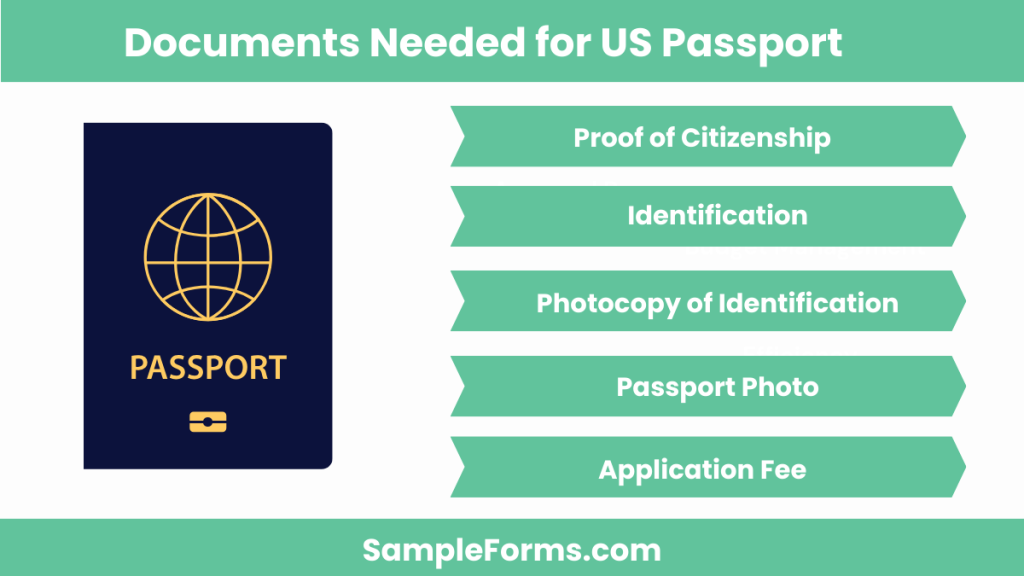 documents needed for us passport 1024x576