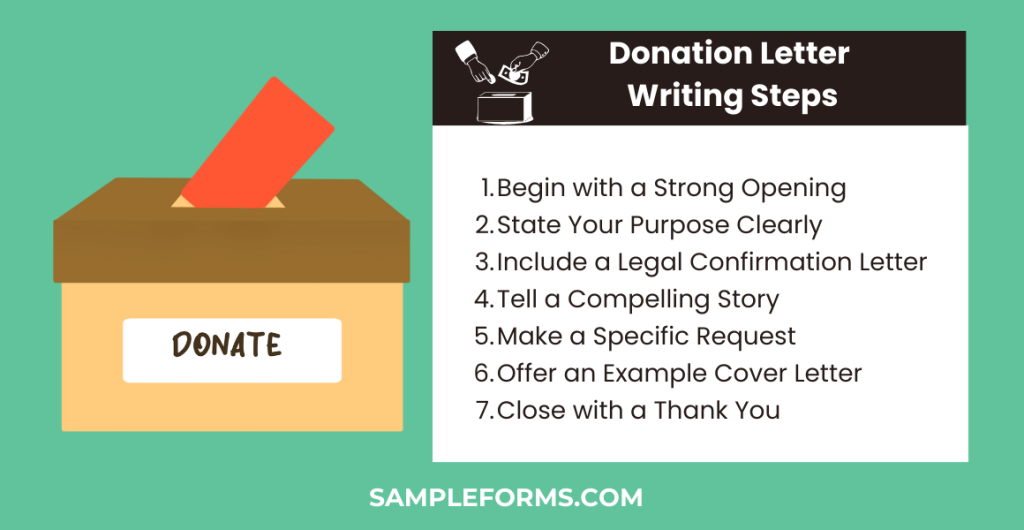 donation letter writing steps 1024x530