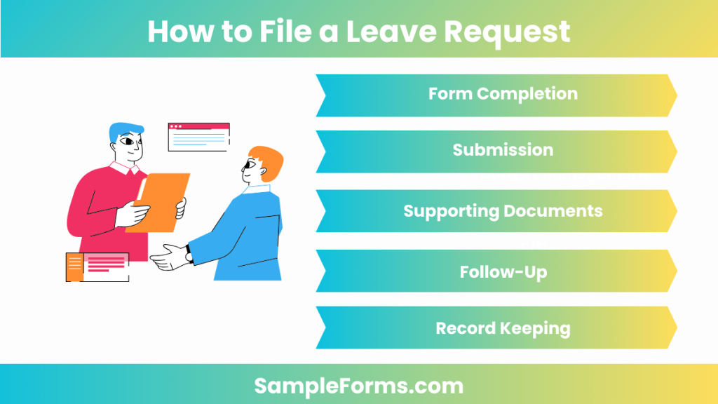 how to file a leave request 1024x576
