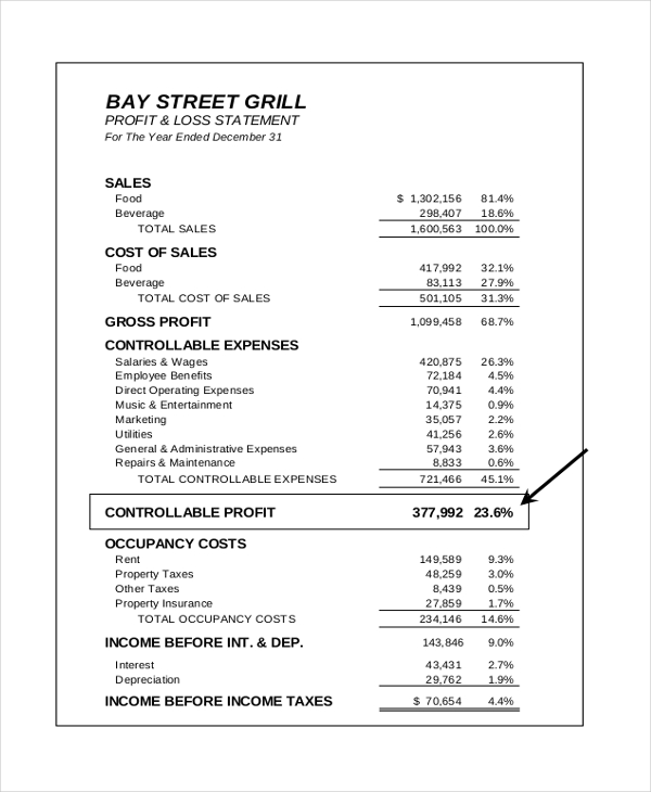 Free 10 Sample Income Statement Forms In Pdf Ms Excel Ms Word 4148