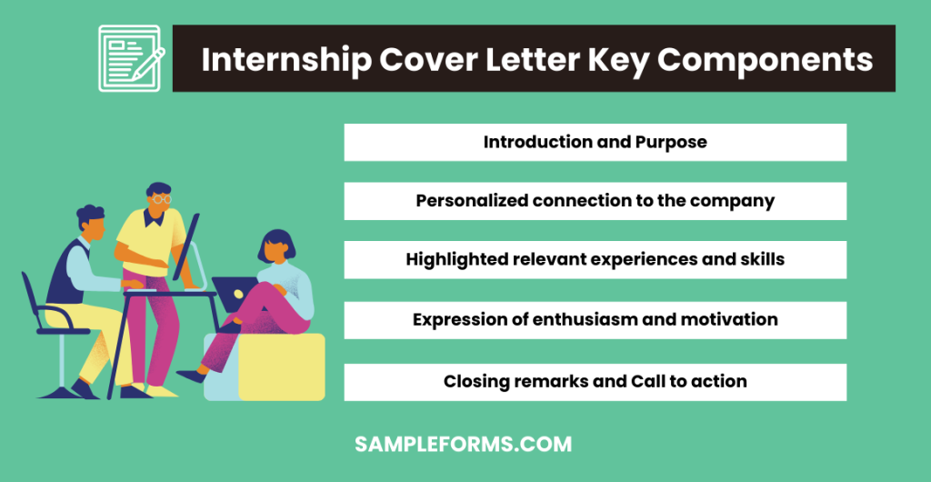internship cover letter key components 1024x530