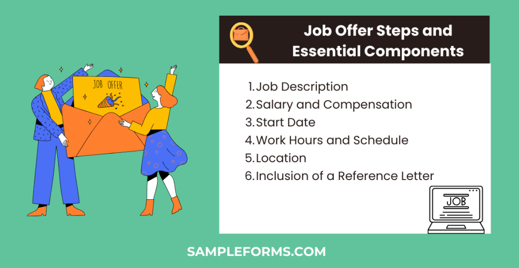 job offer steps and essential components 1024x530